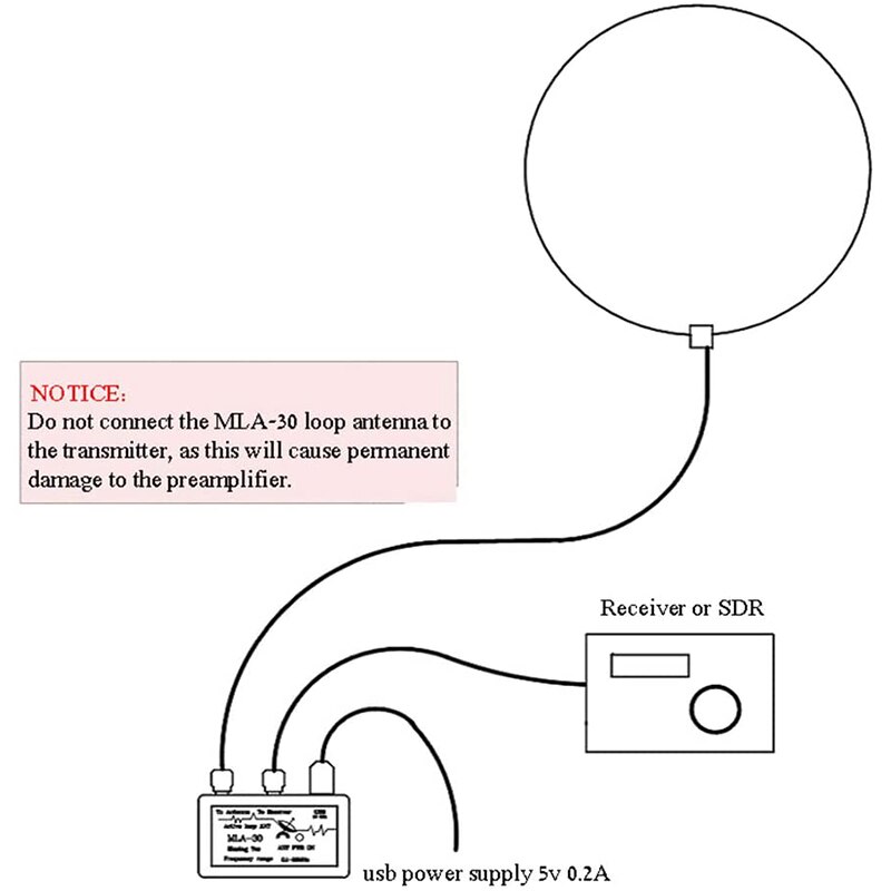 MLA-30 Loop Antenna Active Receiving Antenna 100KHz - 30MHz for Short Wave Radio