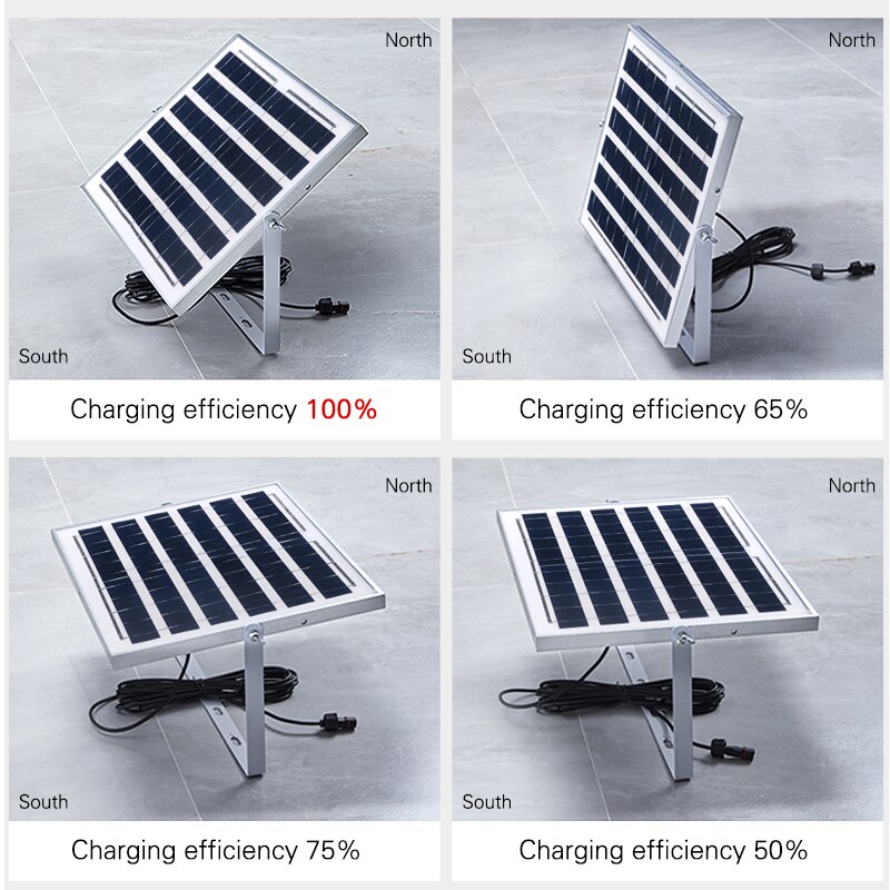 LED Solar Light 10000mAh IP67 Super Bright Solar Lamp Cell Large Battery Capacity Panel Outdoor For Garden With Rremote Control
