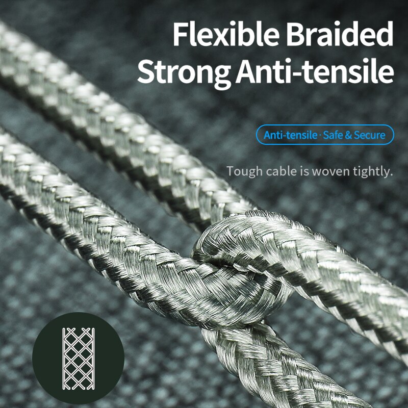 Rock 3.1A Metalen Nylon Gevlochten Telefoon Kabel Voor Iphone Snelle Oplader Verlichting Usb Kabels Voor Iphone 11X8 7 6 Pro Max Plus Ipad