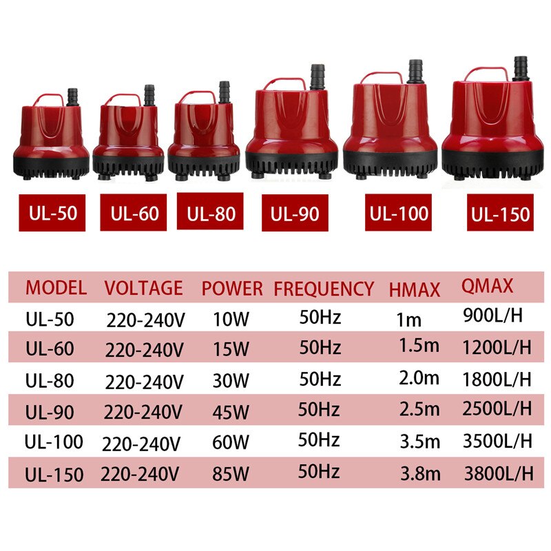Vattenpump akvarium 10-80w ac220-240v 50hz dränkbar ultratyst pump akvarium damm pip funktion pump helautomatisk us plug
