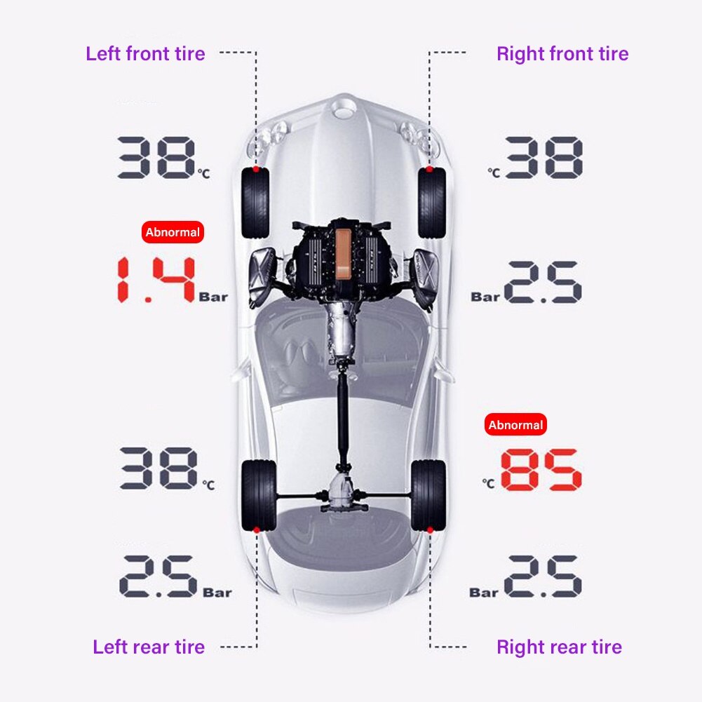 Car TPMS Tire Pressure Alarm Monitor System 4 Wheel Internal External Tyre Sensor Temperature Alert Kit датчик давления в шинах