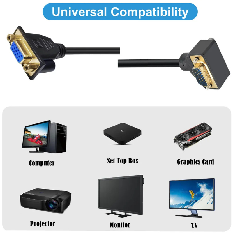 90- graders vga hann-til-hunn-forlengelseskabel, vga 15- pins skjermvideokabel støtter 1080p full hd for pc bærbar pc tv projektor