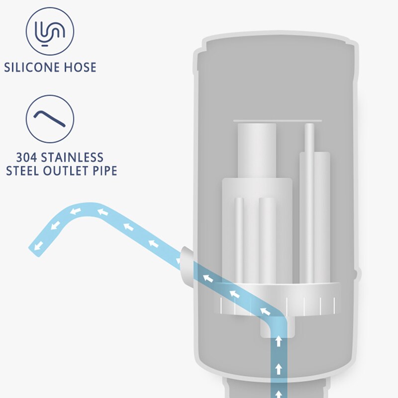 Usb Automatische Elektrische Waterpomp Dispenser Gallon Drinkfles Waterpomp Draagbare Elektrische Drinkwater Pomp