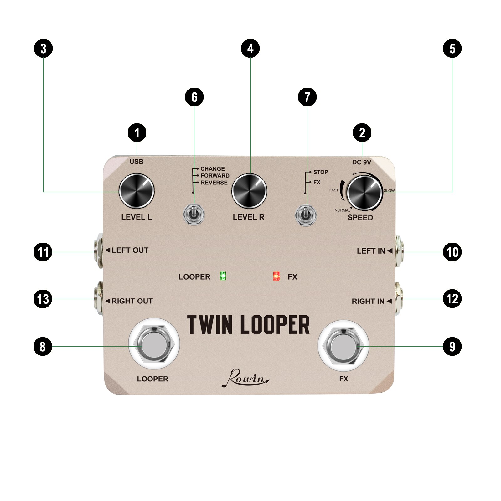 Rowin Twin Looper Station Electric Guitar Effect Pedal for Guitarists