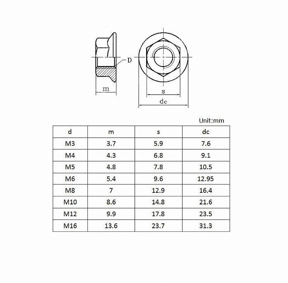 10Pcs Flange Serrated Hex Lock Nuts DIN6923 201 Stainless Steel Flange Nut Fit Metric M3 M4 M5 M6 M8 M10 Bolts & Screws