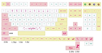 1 Volledige Set Bitterkoekje Pbt Dye Sublimatie Keycaps Voor Mx Schakelaar Mechanische Toetsenbord Xda Profiel Key Cap Voor Ikbc Cherry filco