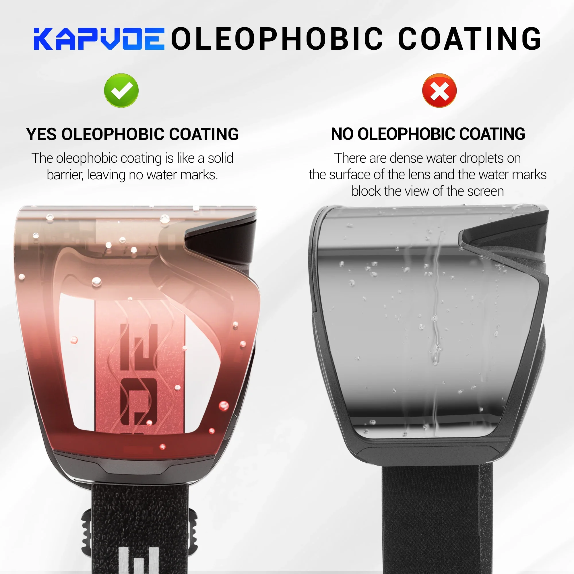 KAPVOE Photochromic Outdoor Sport Ski Snowboard Goggle Men UV400 Protection Women Glasses Magnetic Attraction Skiing Goggles