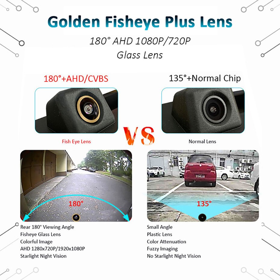 Wondefoo – caméra de recul 1080P AHD Version nuit, pour Ford Focus 2/3 Contour Fusion KUGA MK1 Fiesta ST Mondeo BA7 hatchback MK4