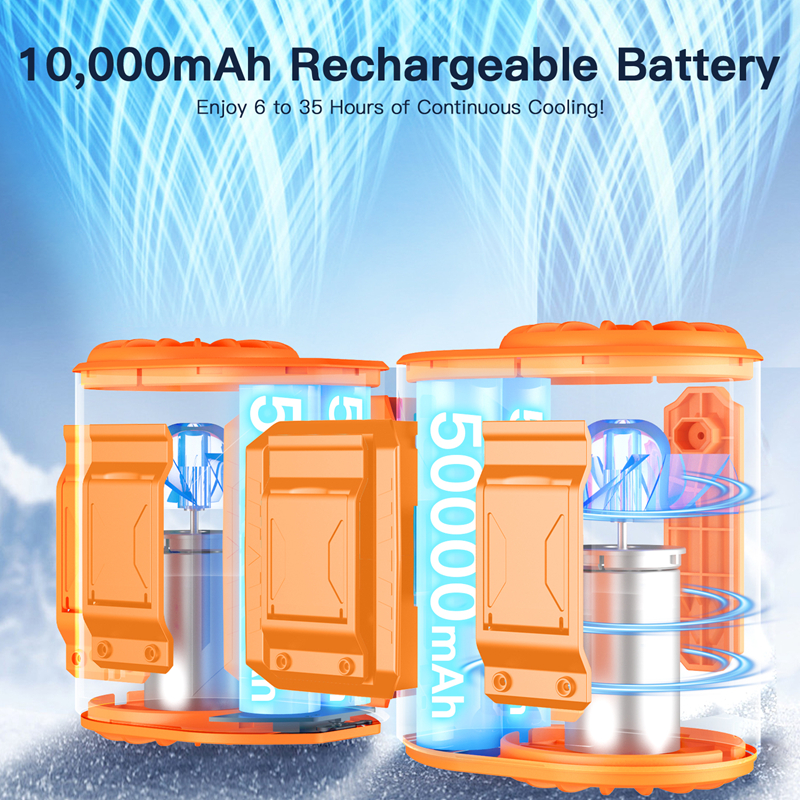 Genopladelig xiaomi talje-halsventilator 10000 mah 20000 o/min 24h driftstider 5 hastigheder dobbelte motorer bælteklips udendørs kontorkøleventilator