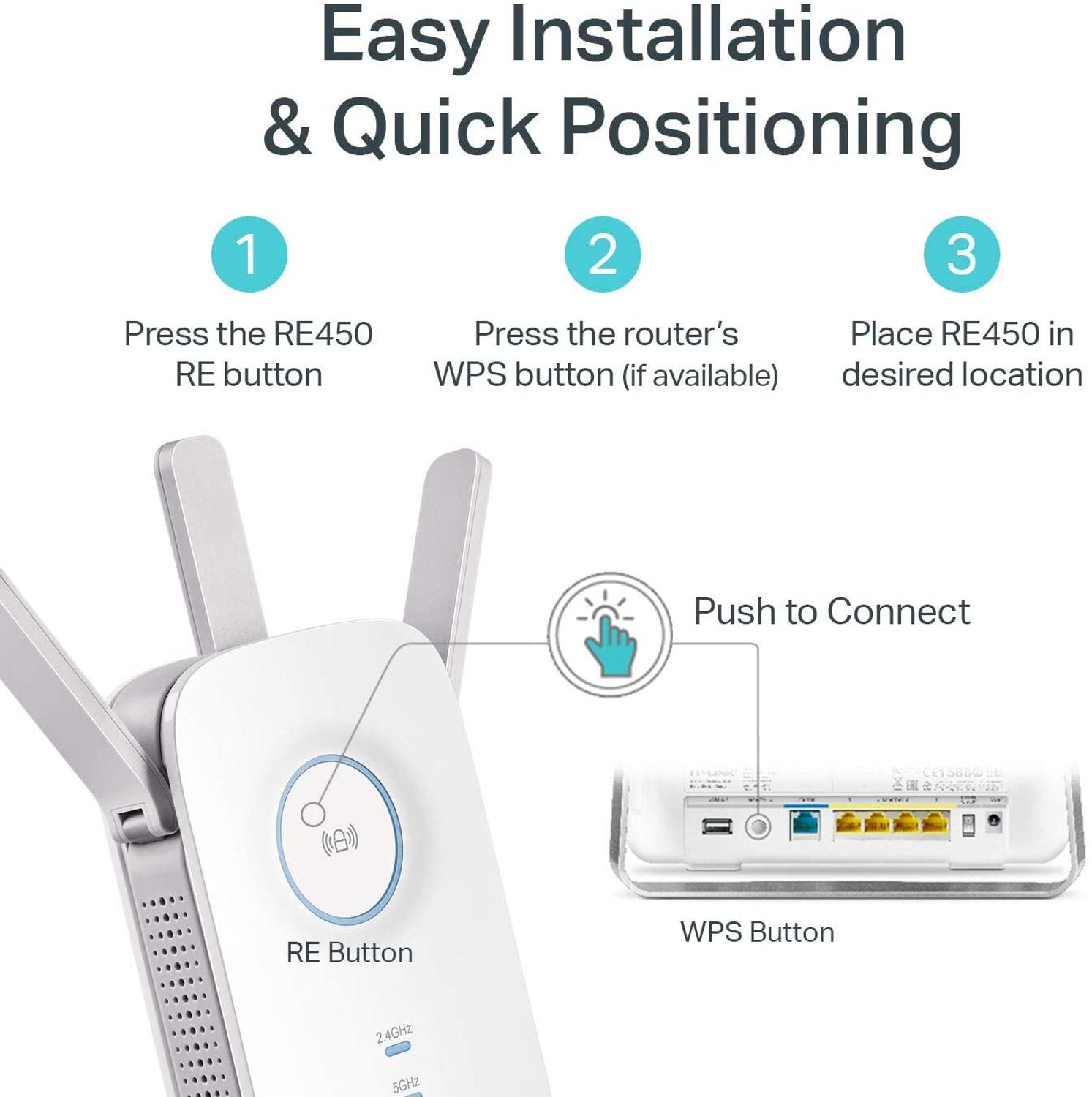 Tp-link Wi-fi Range Extender 750M Dual-band Three-antenna Wireless Amplifier External Stock with Gigabit Ethernet Port