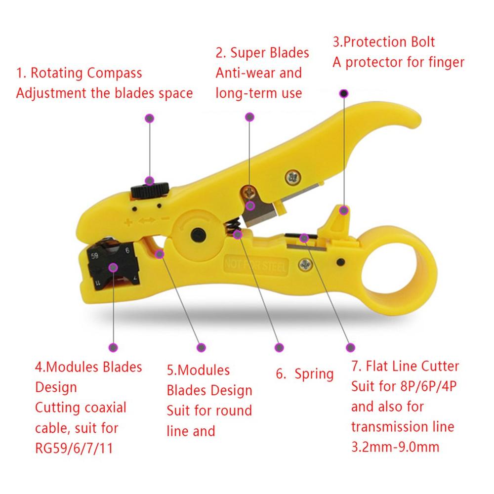 Universele Netwerk Kabel Stripper Cutter Striptang Tool Platte Of Ronde Utp Cat5 Cat6 Draad Coax Coax Strippen Tool