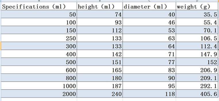 300mL Glass Beaker Tall Form Chemical Lab Glassware