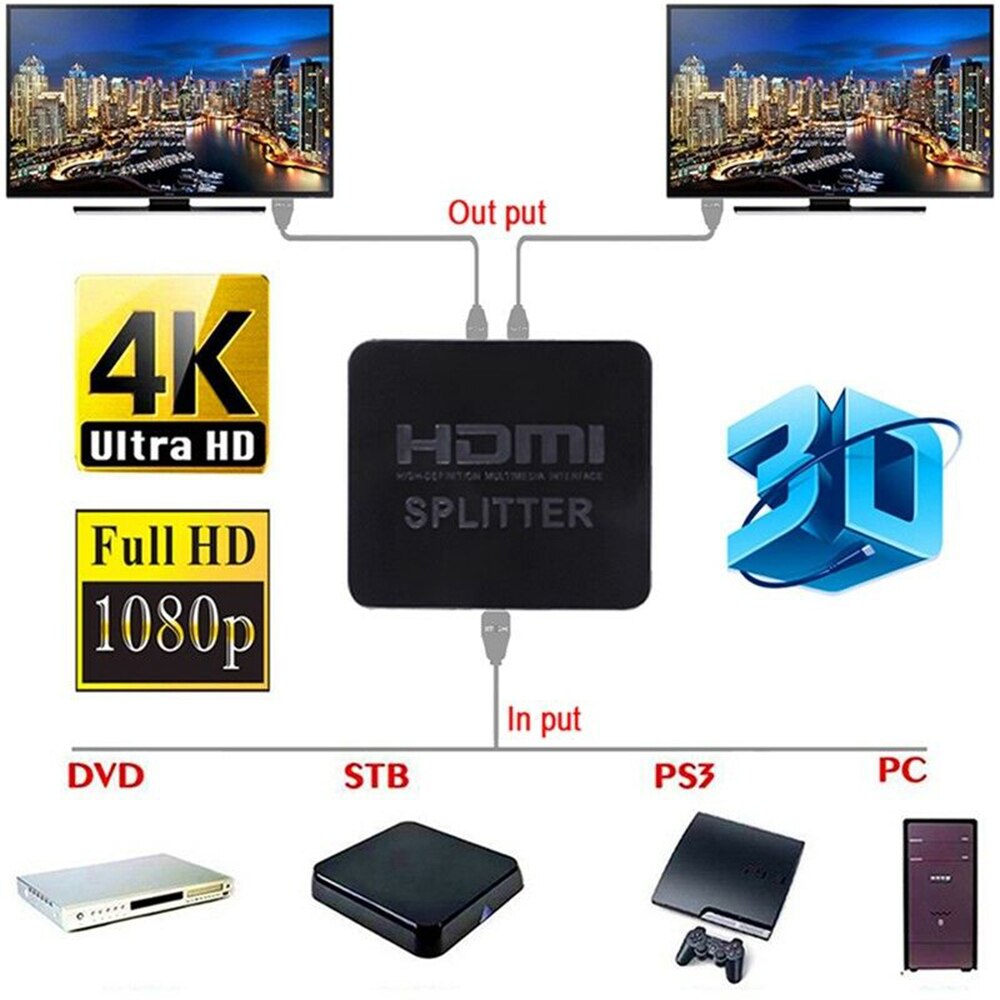 4K Hdmi Splitter Full Hd 1080P Video Hdmi Switch Switcher 1X2 Split 1 In 2 Out Versterker Dual display Voor Hdtv Dvd Voor PS3