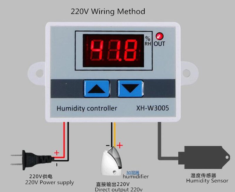 0~99%RH Digital Humidity Controller 220V 12V 24V Hygrometer Humidity Control Switch AC DC Hygrostat + Humidity Probe AM2301