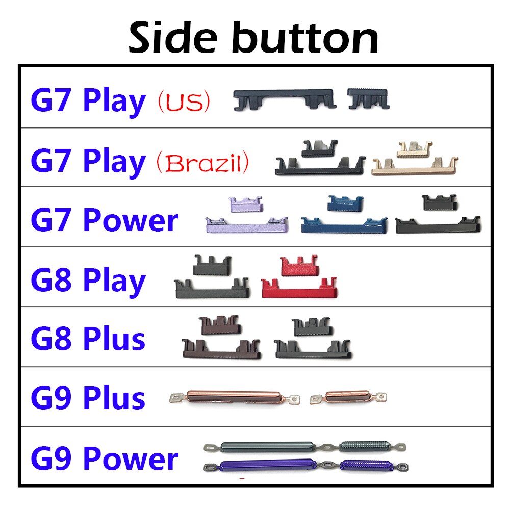 10 Stks/partij, side Power Key + Volume Knop Voor Moto G9 Power G8 Plus G7 Play / G8 Emp Vervangende Onderdelen