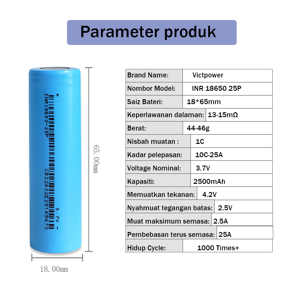 Batteria ricaricabile DMEGC 26E NCM di grado A + migliore qualità INR18650 3.7V 2600mAh batterie agli ioni di litio cilindriche agli ioni di litio per: Blu