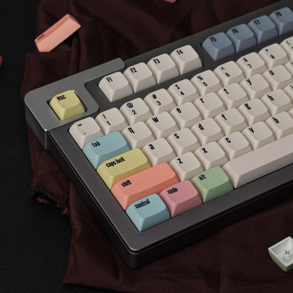 Iso Layout Keycap Set Mizu 134 Key Cherry Mx Pbt 5 Côtés Sublimation