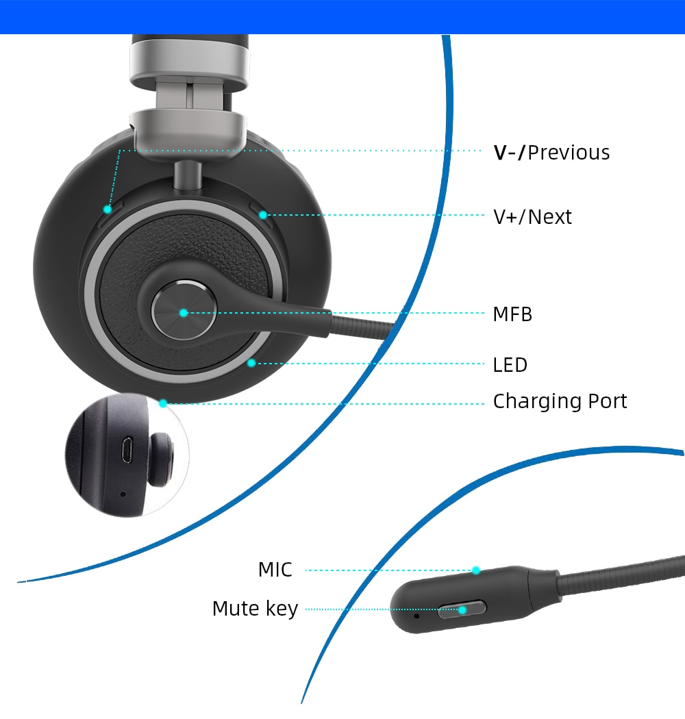 BH-M91-auriculares inalámbricos con Bluetooth 5,0, dispositivo de audio con cancelación de ruido para conductores, centro de llamadas y teléfono de oficina