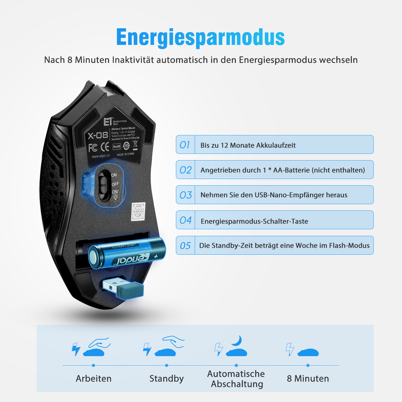VicTsing Wireless Gaming Mouse Color Backlit 2400 DPI 7 Programmable Buttons Gamer for Dota
