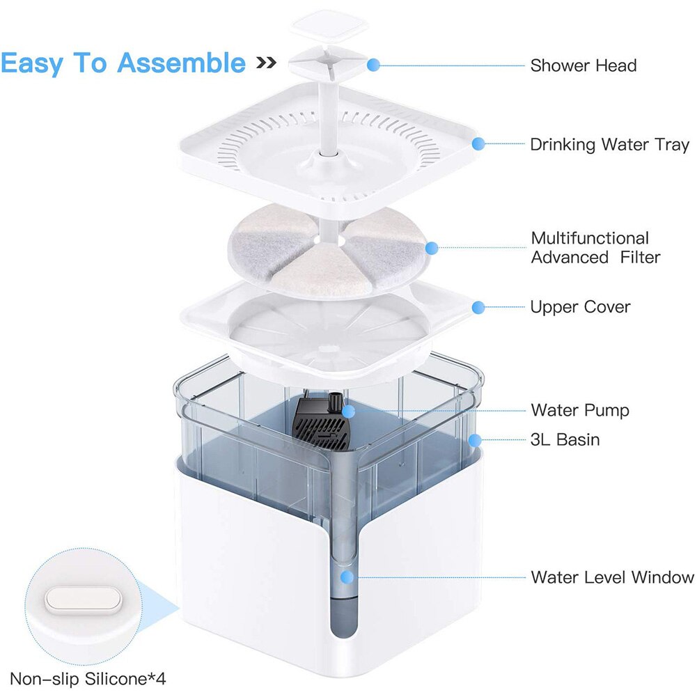 3L Automatic Cat Water Fountain Drinking with View Window Super Quiet Pet Water Dispenser 2 Water Modes Anti-Dry Protection