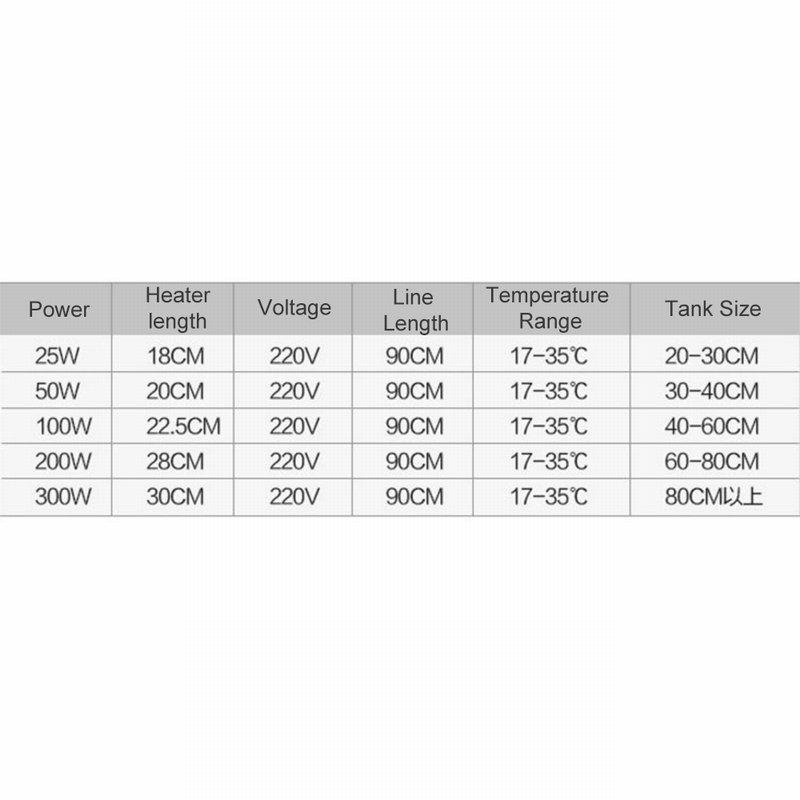 Chauffe-Aquarium à température constante | Pour Aquarium, chauffage automatique, économie d'énergie, pour réservoir de poissons, accessoires d'aquarium A