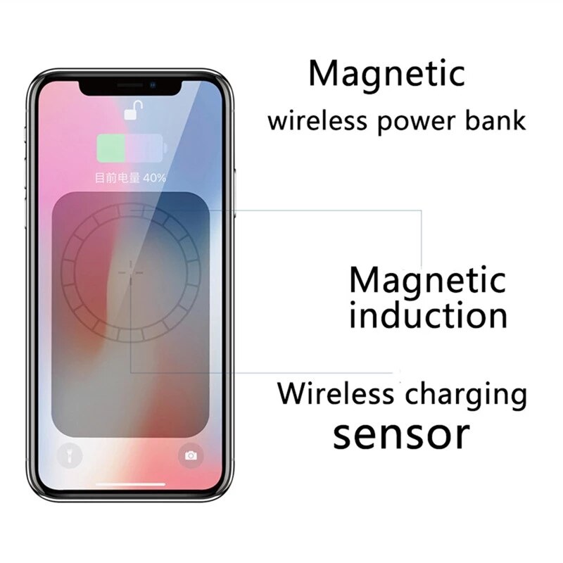Caseier Magnetische Draadloze Oplader 5000Mah Mini Power Bank Voor Iphone 12 Pro Max Magnetische Externe Batterij Draagbare Powerbank