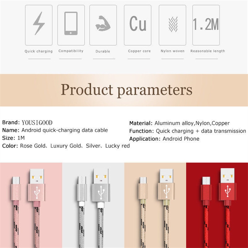 Micro Usb Kabel Snel Opladen Adapter Voor Samsung Galaxy S7 S6 S5 Xiaomi Htc Huawei Android Telefoons Data Sync Charger koord Type C