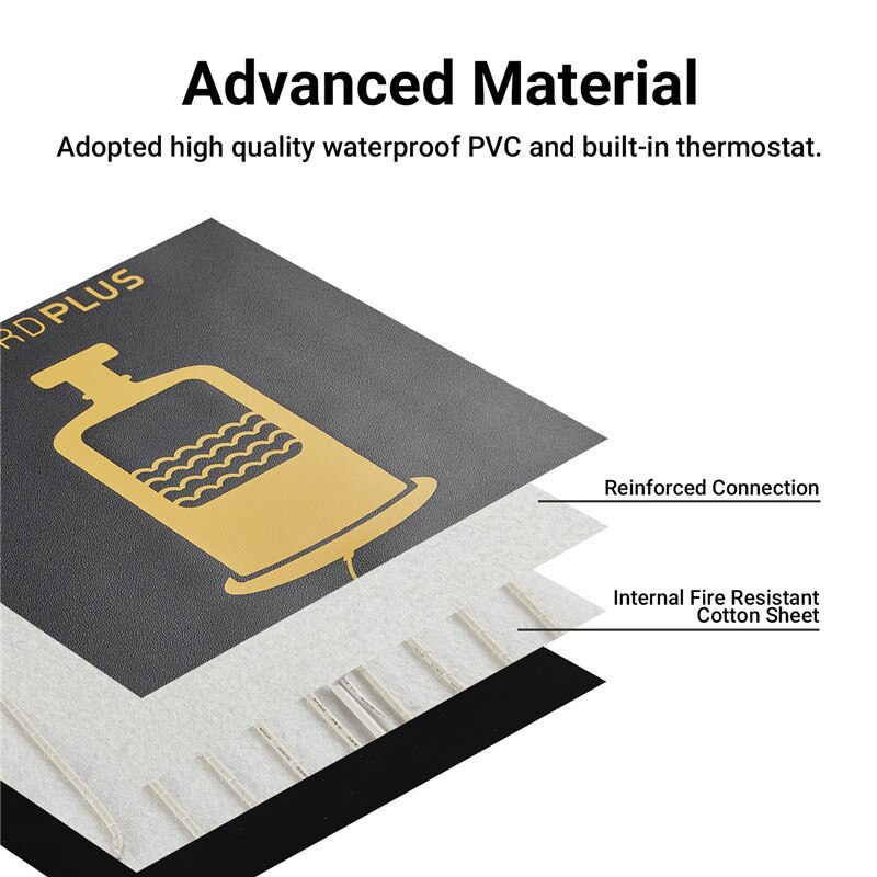 Inkbirdplus Huishoudelijke Brouwen Pad Gisting Verwarming Mat 25W Warm Hydrocultuur Heater Voor Bier Vergisters Wijn Alcohol Maken