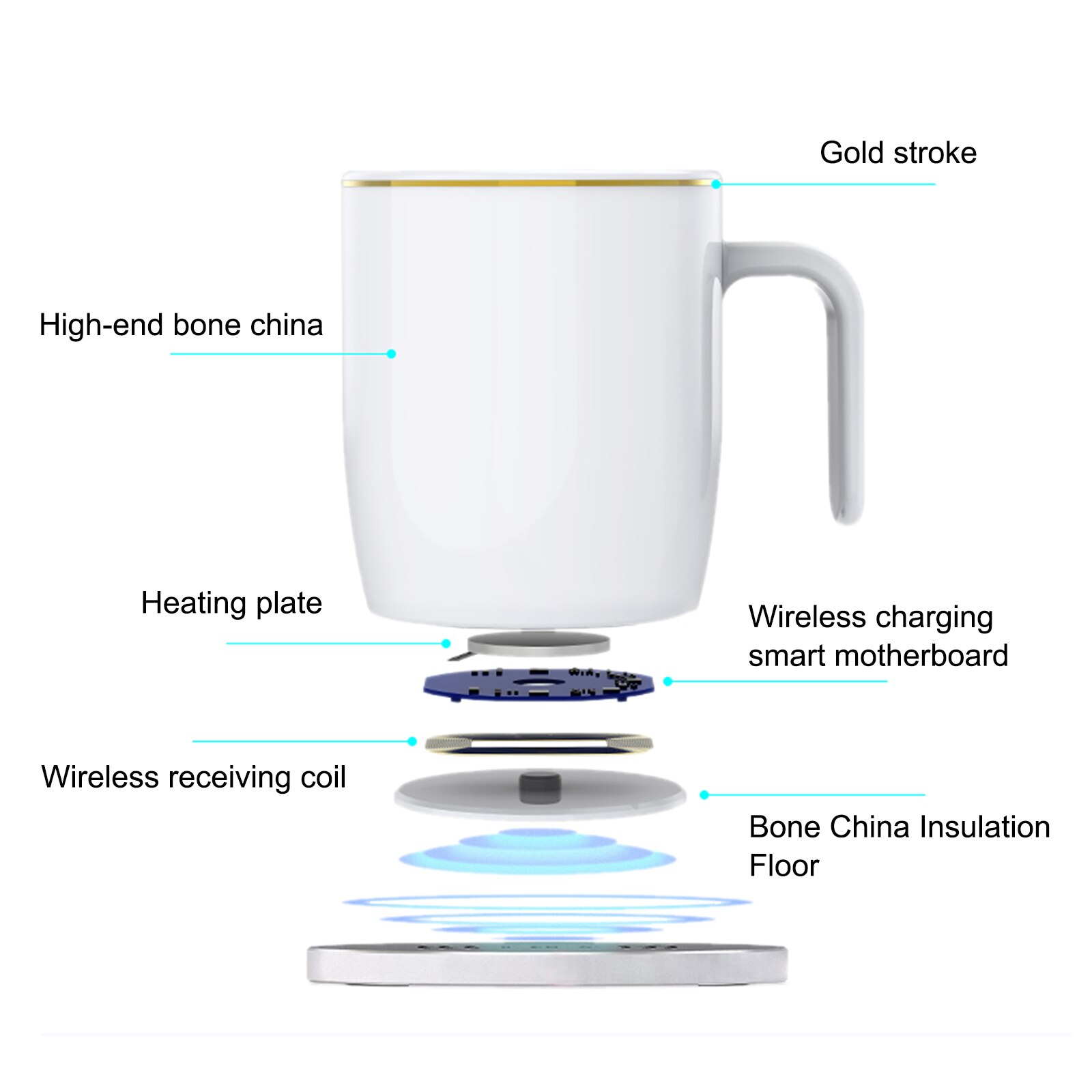 Intelligent krus varmere krus varmere kaffekop varmere sæt kaffe varmere trådløs opladning temperaturkontrol keramik kaffekop