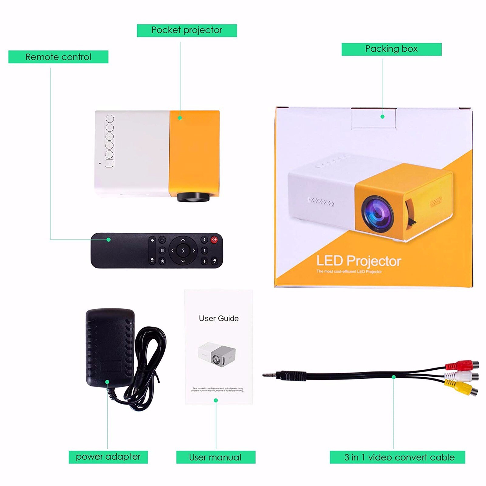 G300 Mini Portable Projector LCD LED Proyector HDMI USB AV SD 400-600 Lumen Home Theater Children Education Beamer HD Projetor