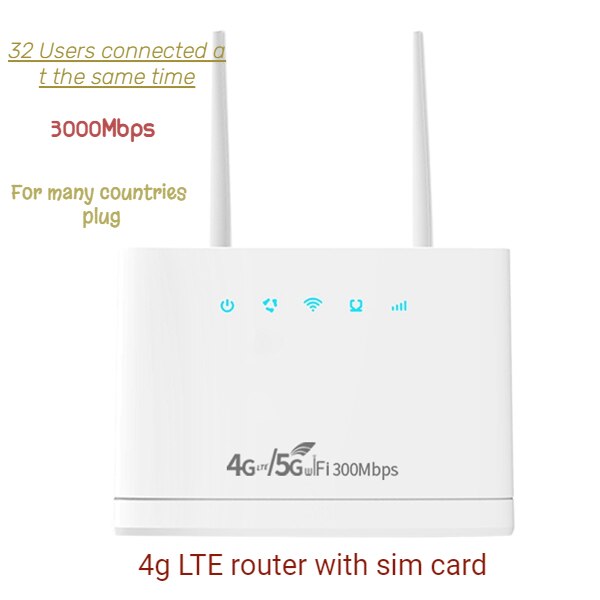 R311pro 4G/5G Wifi 300Mbps Wireless Router Sim Card EU Plug Wifi Extender Wireless Network Adapters Modem 4G WIFI Sim Card