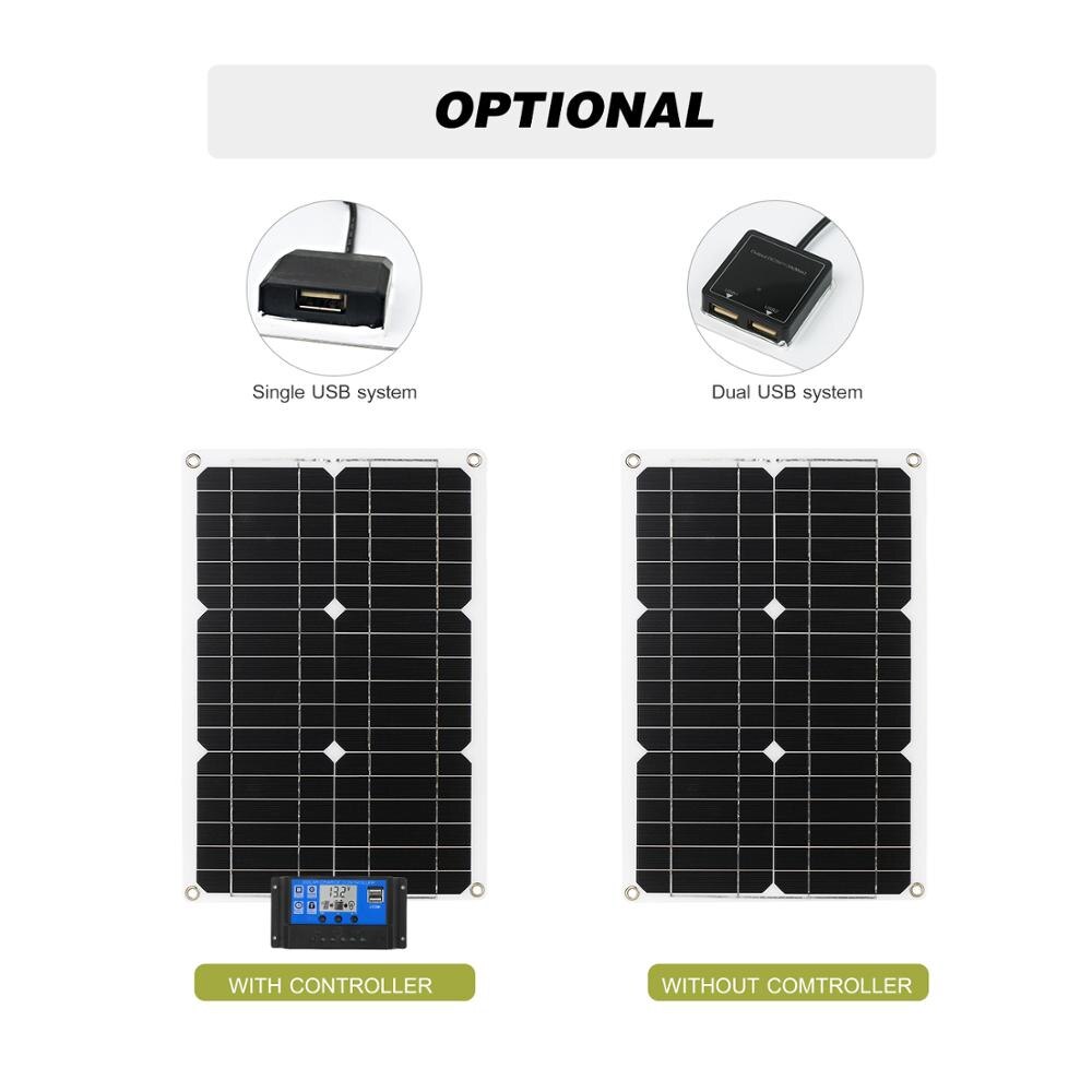 18W 12V Zonnepaneel Kit Dual Usb-poort Off Grid Monokristallijn Module Met Zonne-energie Laadregelaar Sae Aansluiting kabel Kits