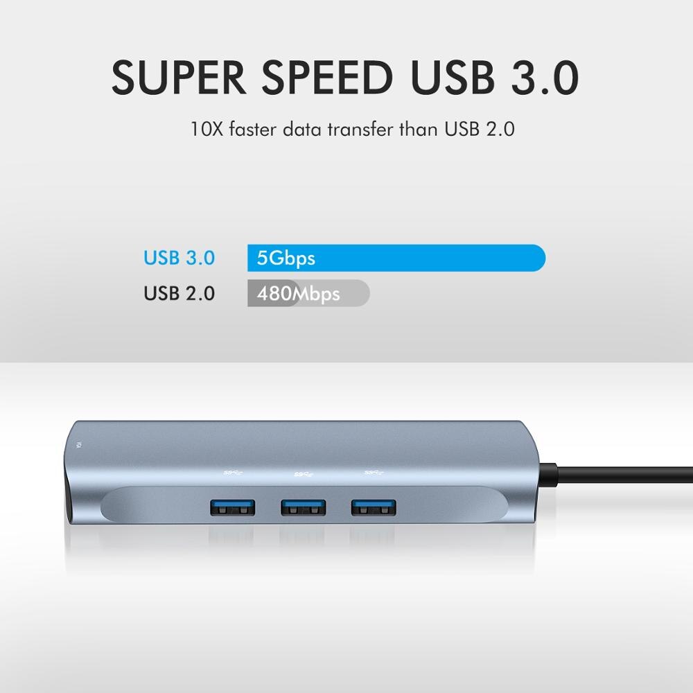 GOOJODOQ USB C HUB Type C to Multi USB 3.0 HUB HDMI Adapter Dock for MacBook Pro Huawei Mate 30 USB-C Splitter Port Type C HUB