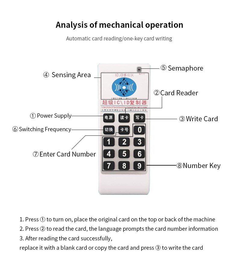 De Frecuencia 125Khz-13,56 MHZ duplicador copia clonador RFID tarjeta NFC IC lector y escritor de Control de acceso Etiqueta de tarjeta duplicador