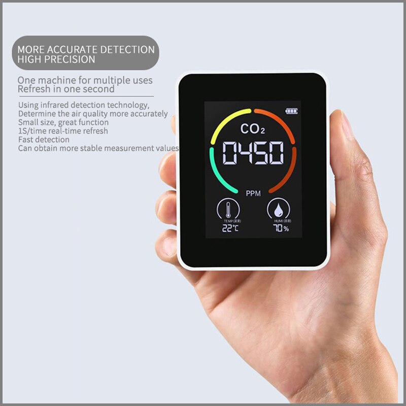 Portable CO2 Meter Detector – Carbon Dioxide Monitor With Temperature & RH Humidity Tester (Model 7755)