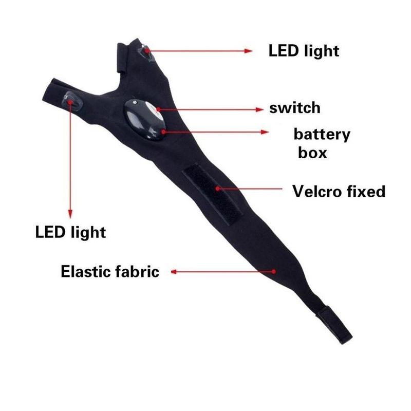 draussen Angeln Handschuhe Mit LED Licht draussen Leucht Atmungsaktive Handschuhe Angeln Finger Handschuhe Für Radfahren Camping Flashlig L1F4