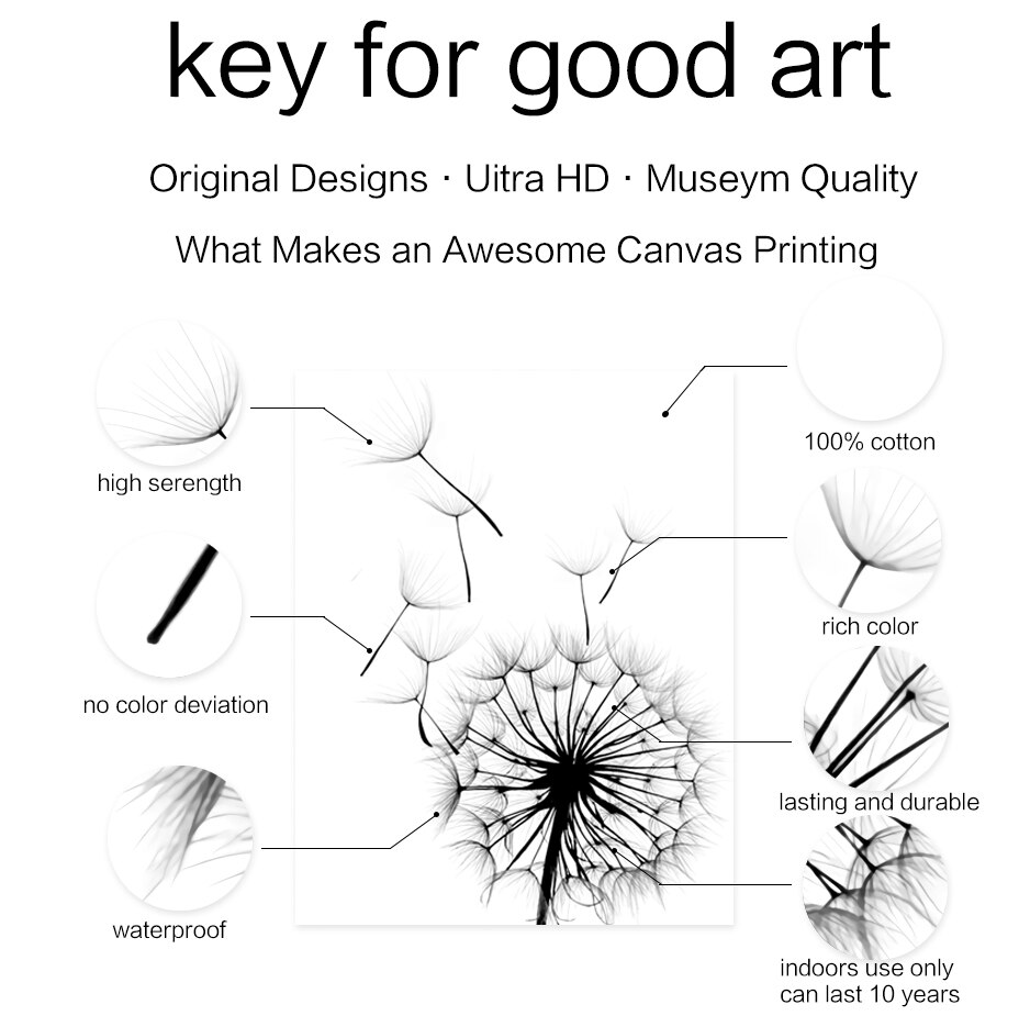 Print Wall Art Canvas Painting Abstract Poster Ancient Egyptian Hieroglyphics Writing Nordic Picture For Living Room Home Decor