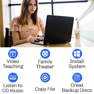 Slim External Optical Drive USB 3.0 DVD Combo DVD ROM Player CD-RW Burner Writer Plug and Play For Macbook Laptop Desktop PC