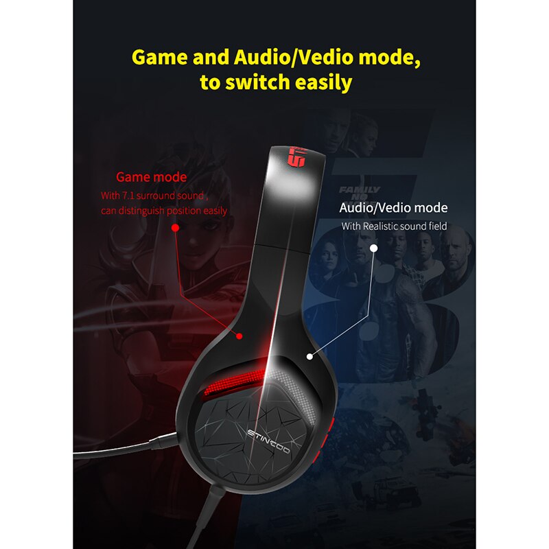 Somic GS301 Stereo Wired Gaming Headphones over Ear with Mic Voice Control for Laptop Computer Gamer Bass Effect(USB 7.1)