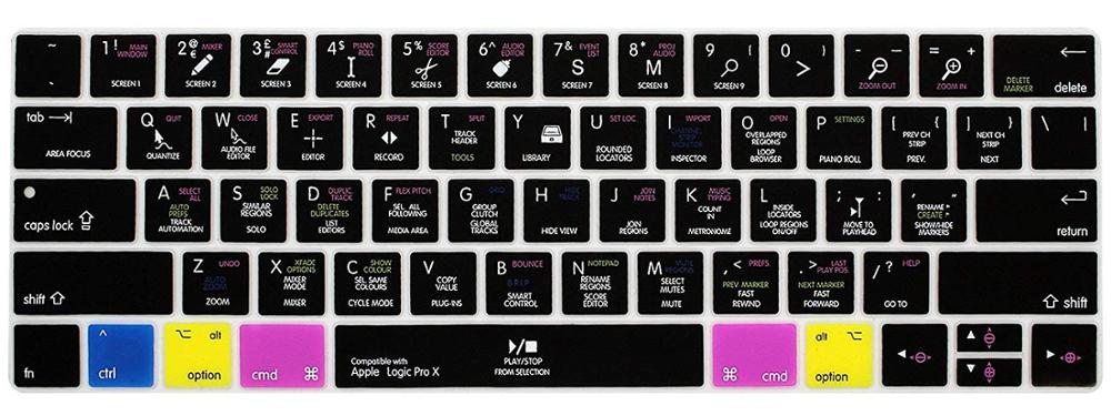Premium VIM/VI Shortcuts Keyboard Cover for Macbook Pro 13 15 With Touch Bar [Released ] A1706/A1707