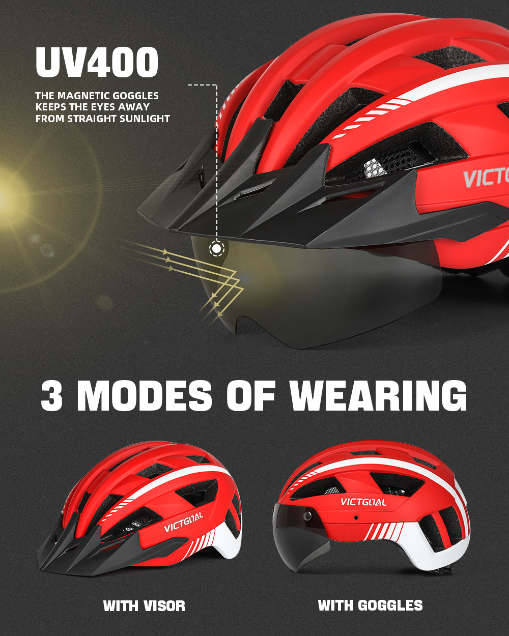 VICTGOAL LED Fietshelm met Zonneklep Goggle voor Mannen Vrouwen Scooter MTB Road Fietshelmen Verstelbare Fiets Veiligheidskappen