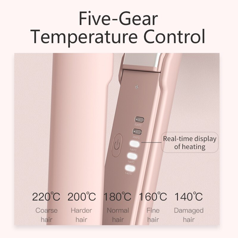 Riwa Hair Straightener Curler Waver Styling Tools Negative Ion Essential Oil Coating Hair Care Clip 32MM Styling Tools Curler