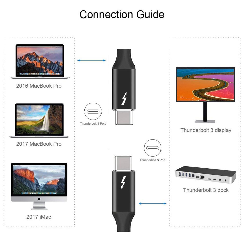Thunderbolt 3 to Thunderbolt 3 Cable 20Gbps 100W, USB-C to USB-C Cord Black 2M/1.5M (6.6ft/4.9ft)