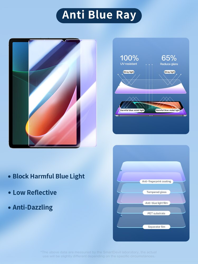 SmartDevil Tempered Glass for Xiaomi Mi Pad 5 5 Pro 11 inch Tablet Glass 9H Screen Protector HD Anti Blue Light Protective Film