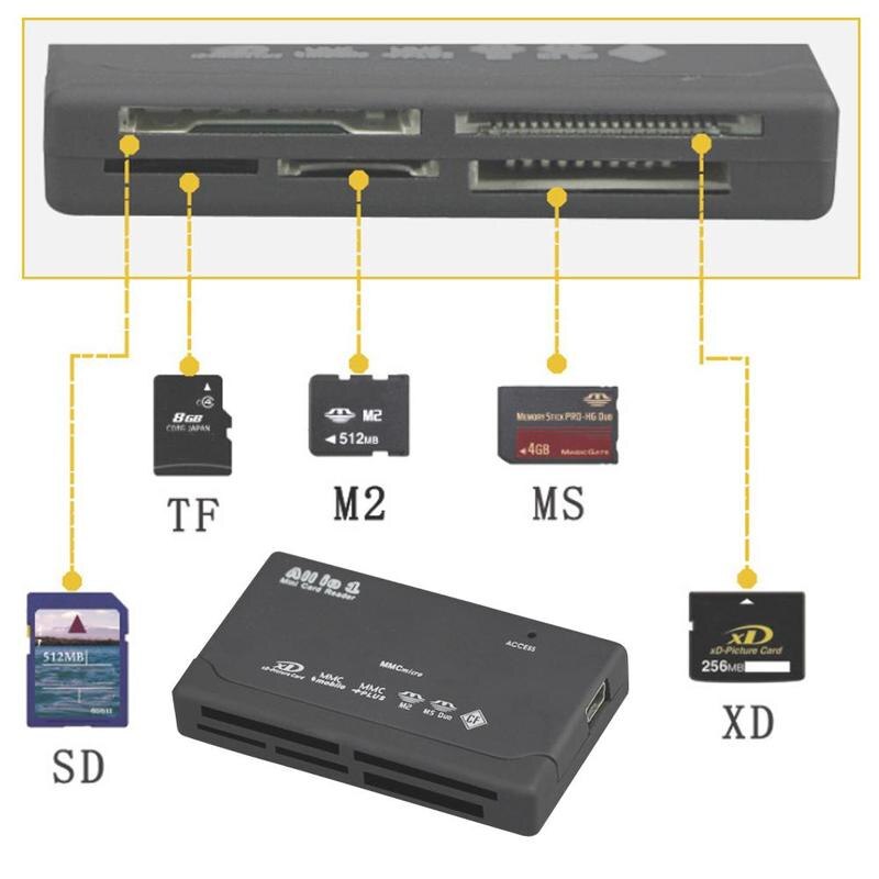 1pc tudo-em-um leitor de cartão usb 2.0 leitor de cartão plug leitor de cartão portátil memória multi-função leitor de jogo e cartão d7r2