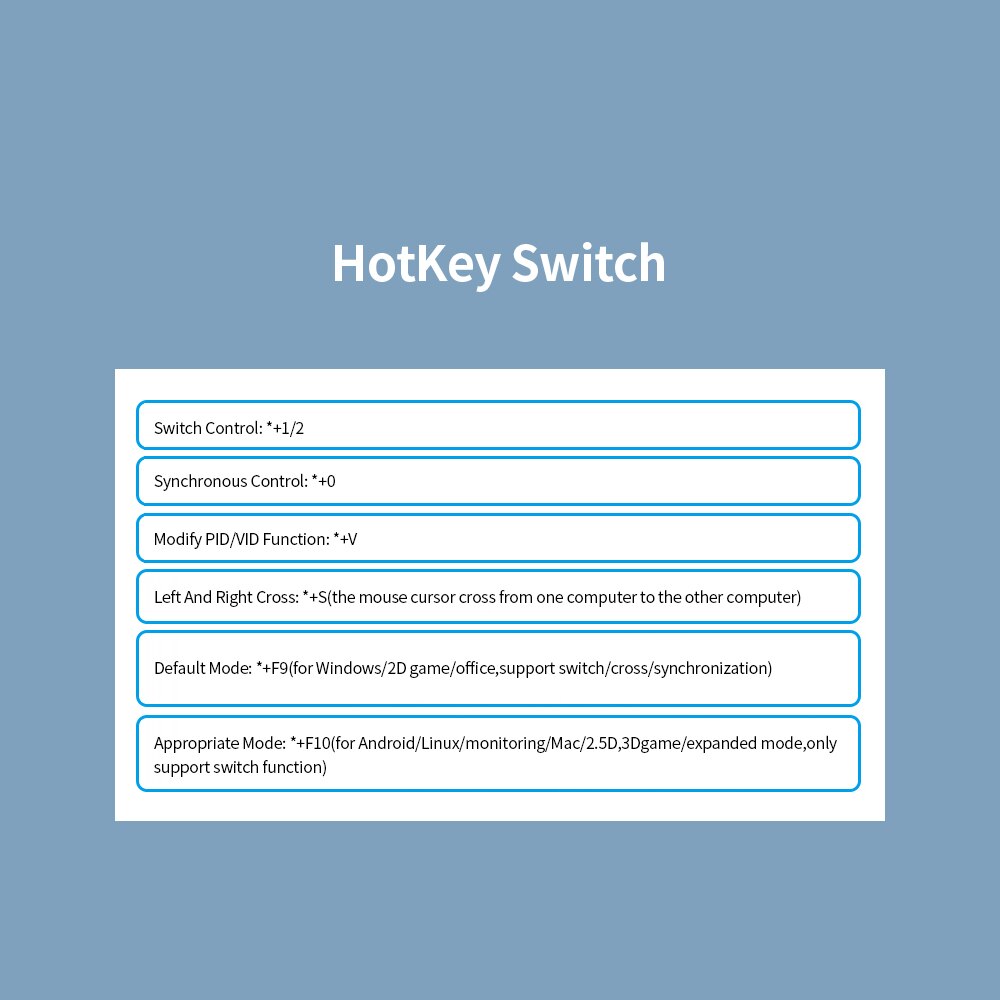 AIMOS AM-KM202 2 Port USB Synchronous Switch Controller Support Keyboard Mouse Input 2 PC Synchronous Control Switch Controller