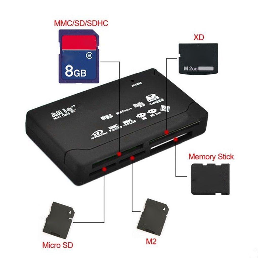 Mini minneskortläsare allt i ett kortläsare usb 2.0 480 mbps kortläsare tf ms  m2 xd cf micro sd kortläsare