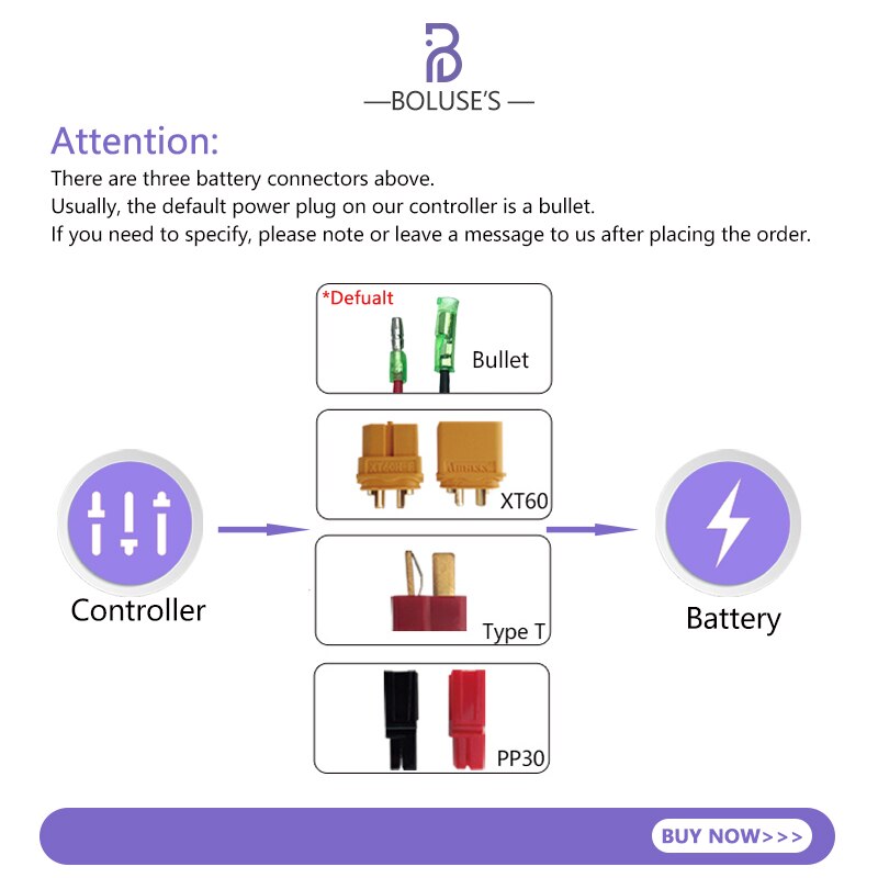 Ebike Controller Kt Sinus Controller Voor 250W-1000W Wiel Motor Controller Borstelloze Motor Controller Met Sm/waterdichte Stekker