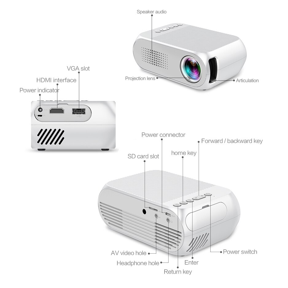 Salange YG320 Mini proyector LED, 600 lúmenes 320x240 SD AV HDMI proyector Home Media Play USB Beamer