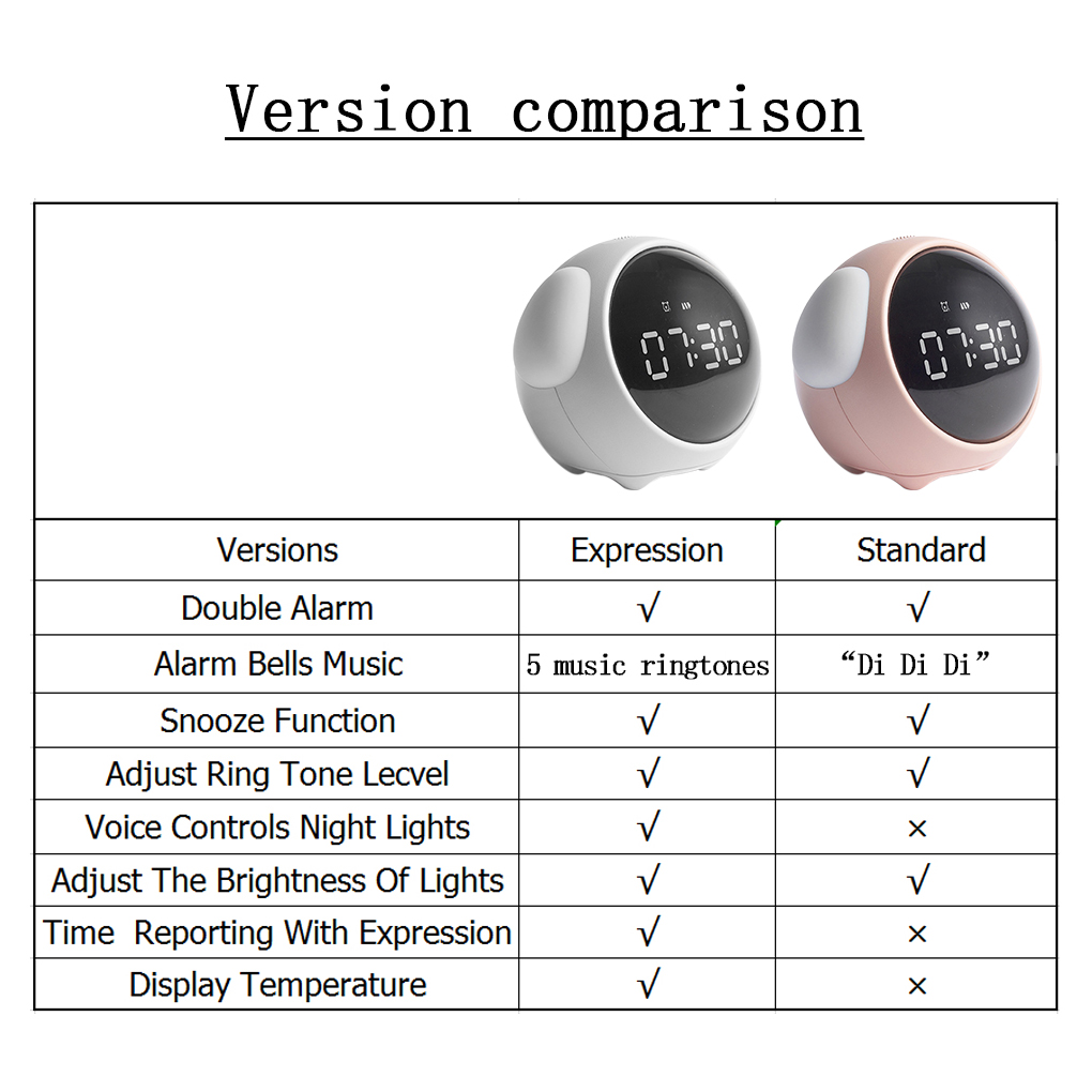 Cute Expression LED Alarm Clock Child Voice Control Bedside Voice Control Night Light Snooze Chargeable Child Alarm Clock